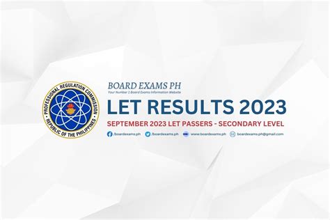 September 2023 LET Result: Secondary level list of passers.